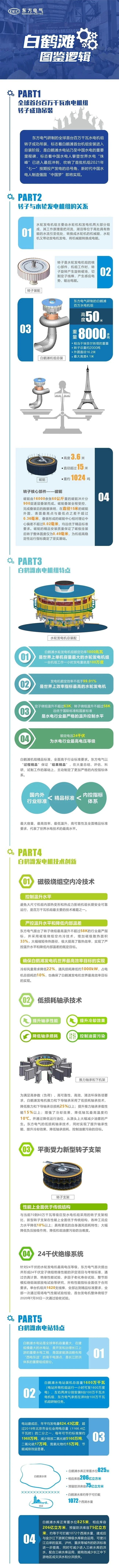 郝鵬、國(guó)資、央企、國(guó)資委、書記、主任、國(guó)企、企業(yè)改革
